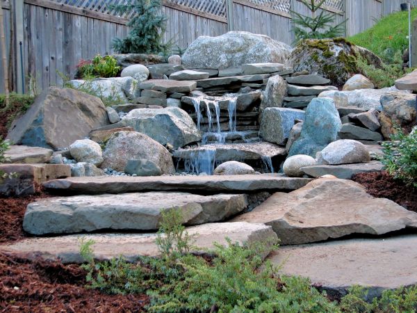 Water Feature Landscaping - Water Feature Landscaping Prescott Valley, Arizona